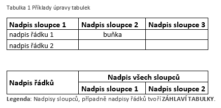 Tabulka_-_ukázka.png